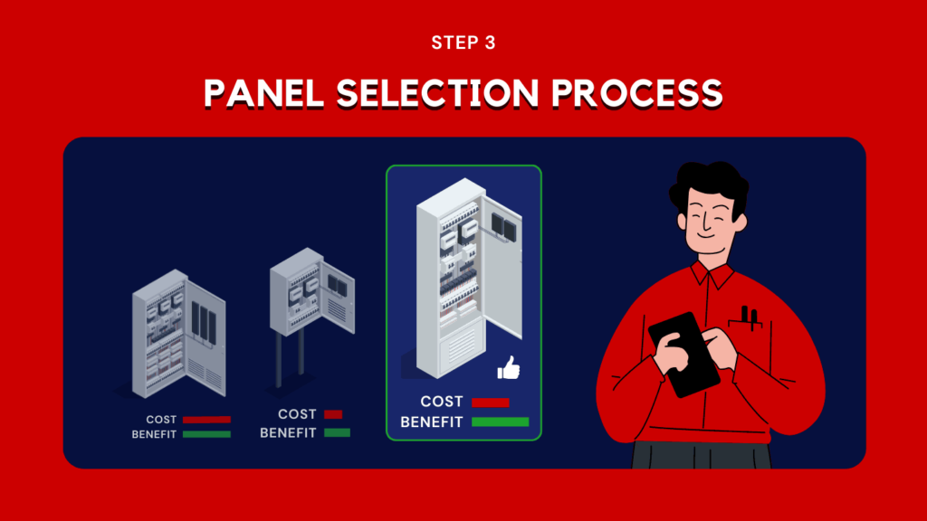 Step #3. Panel Selection Process