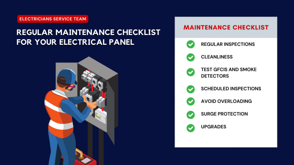 Maintenance checklist for electrical panels