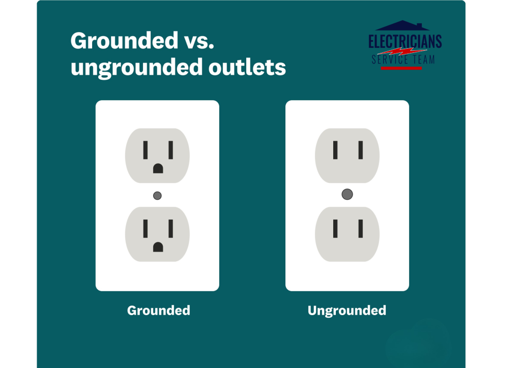 Two prong ungrounded outlet compared to three prong grounded outlet showing difference in residential home wiring